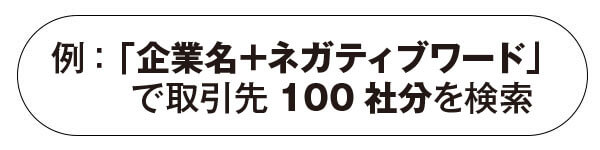 例：「企業名＋ネガティブワード」で取引先100社分を検索